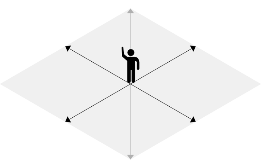 Performer on stage