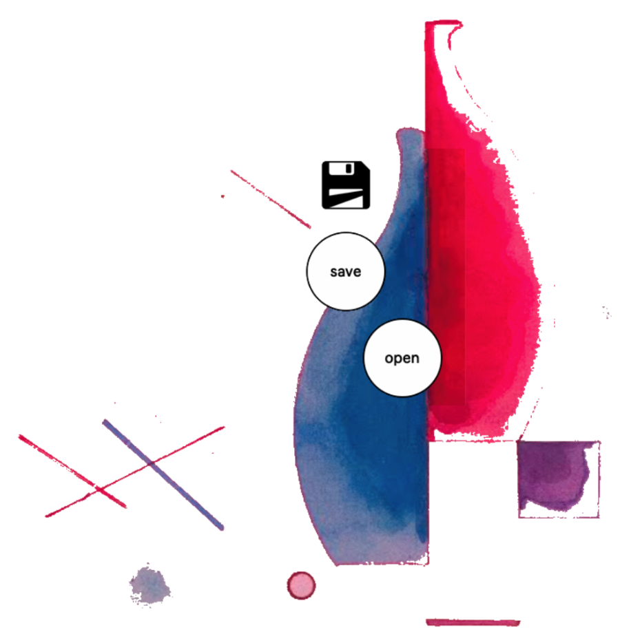 Kandinsky - diagram