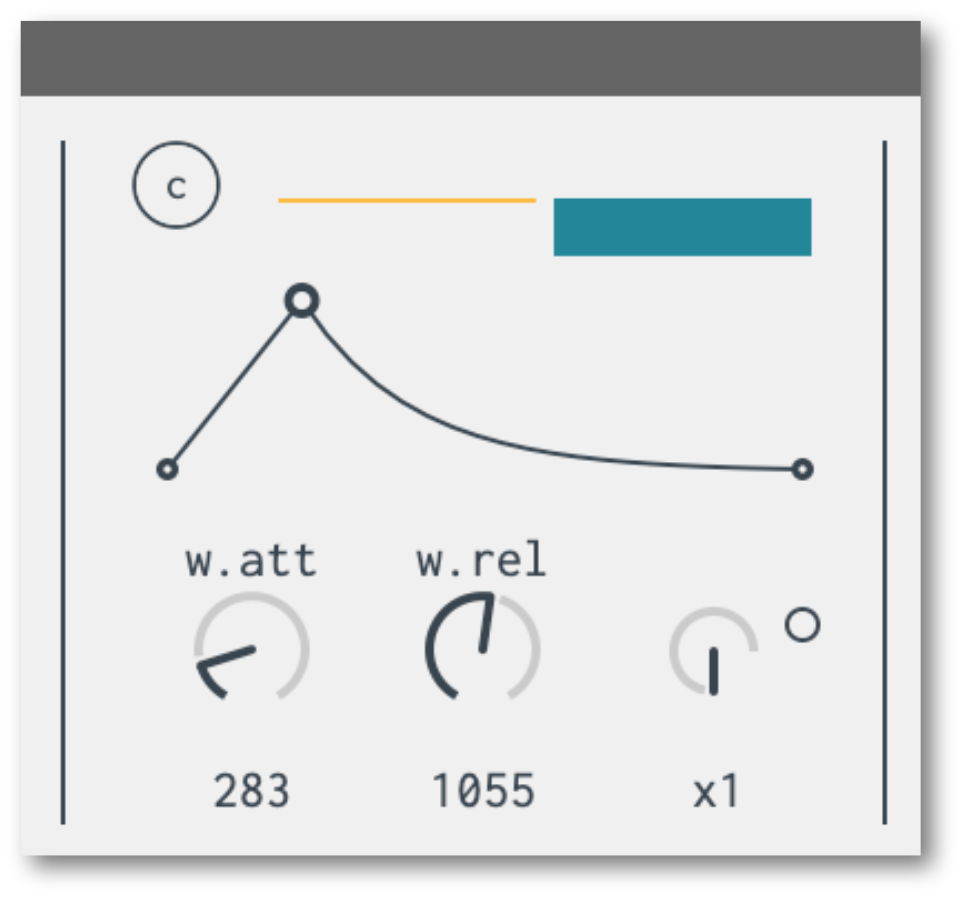 Zürich, a Max for Live device
